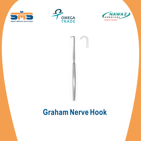 Graham Nerve Hook Nawaz